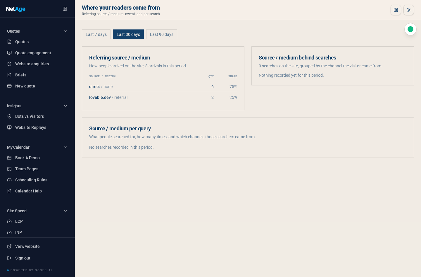 The traffic screen showing referring source and medium, arrivals in the period, and the source and medium behind on-site searches
